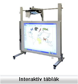 Interaktív tábla